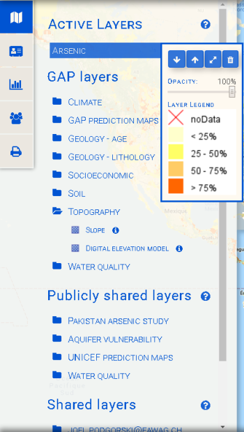 Available layers