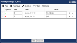 Symbology window for points