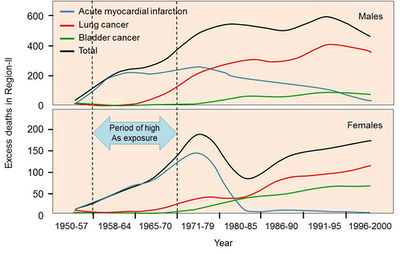 Figure 2.4.jpg