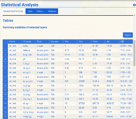Statistics tables. T distribution таблица. Statistics tables. Statistics tables. Statistics tables.